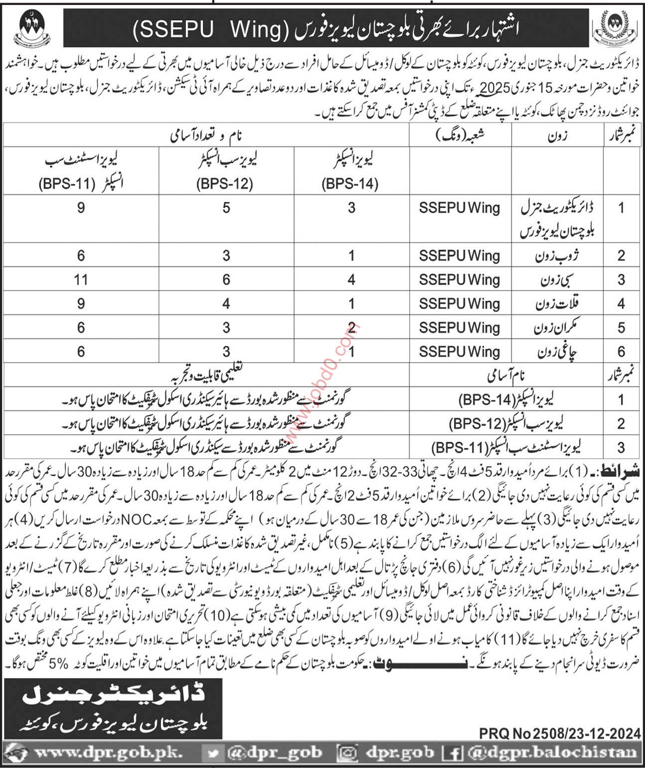 Levies Force Quetta Jobs
