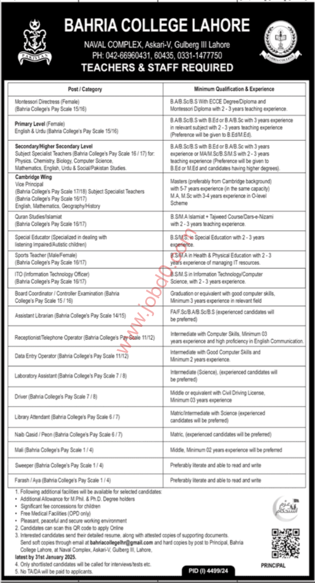 Bahria College jobs