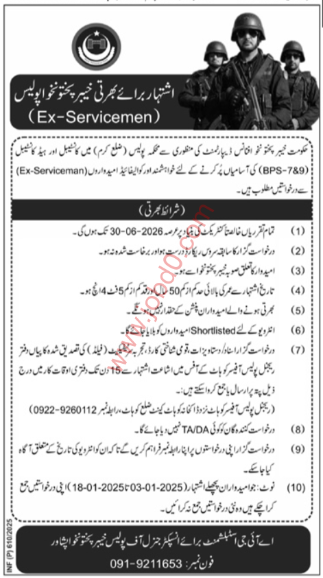 Police Department Peshawar Jobs
